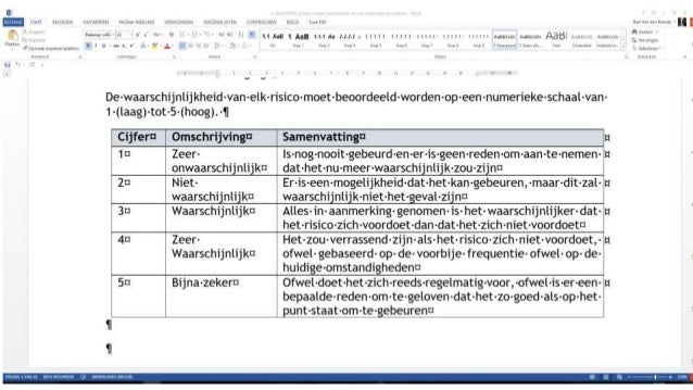 Infotopics Gdpr Seminarie By Sirius Legal
