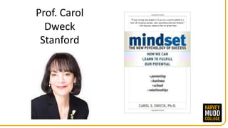 Prof.	Carol	
Dweck
Stanford
 