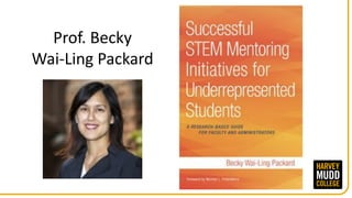 Prof.	Becky	
Wai-Ling	Packard	
 