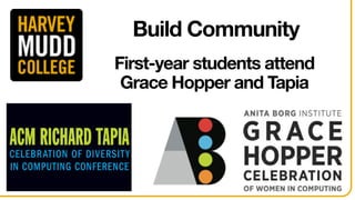 Build Community
First-year students attend
Grace Hopper and Tapia
 