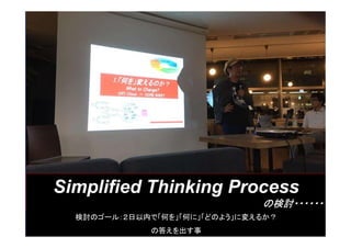 Copyright ԭ¡ΗӑYϤǤ All Rights Reserved.
Simplified Thinking Process
Ηӑ??????
ӑΥ`룺ڤǡΤ򡹡ΤˡɤΤ褦ˉ䤨뤫
δ𤨤
 