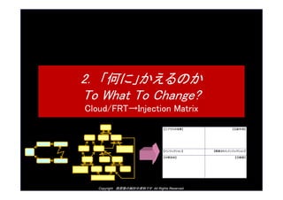 Copyright ԭ¡ΗӑYϤǤ All Rights Reserved.
2. ΤˡΤ
To What To Change?
Cloud/FRTInjection Matrix
 