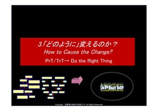 Copyright ԭ¡ΗӑYϤǤ All Rights Reserved.
3.ɤΤ褦ˡ䤨Τ
How to Cause the Change?
PrT/TrT Do the Right Thing
 