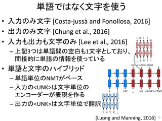 単語ではなく文字を使う
• 入力のみ文字 [Costa-jussà and Fonollosa, 2016]
• 出力のみ文字 [Chung et al., 2016]
• 入力も出力も文字のみ [Lee et al., 2016]
– 上記3つは単語間の空白も1文字としており、
間接的に単語の情報を使っている
• 単語と文字のハイブリッド
– 単語単位のNMTがベース
– 入力の<UNK>は文字単位の
エンコーダーが表現を作る
– 出力の<UNK>は文字単位で翻訳
29[Luong and Manning, 2016]
 