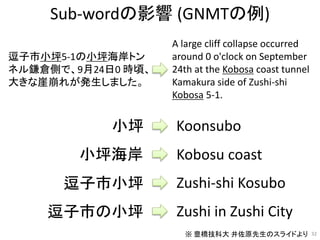 Sub-wordの影響 (GNMTの例)
32
逗子市小坪5-1の小坪海岸トン
ネル鎌倉側で、9月24日0 時頃、
大きな崖崩れが発生しました。
逗子市小坪 Zushi-shi Kosubo
逗子市の小坪 Zushi in Zushi City
Koonsubo小坪
A large cliff collapse occurred
around 0 o'clock on September
24th at the Kobosa coast tunnel
Kamakura side of Zushi-shi
Kobosa 5-1.
小坪海岸 Kobosu coast
※ 豊橋技科大 井佐原先生のスライドより
 