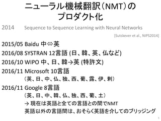 ニューラル機械翻訳（NMT）の
プロダクト化
2014 Sequence to Sequence Learning with Neural Networks
[Sutskever et al., NIPS2014]
2015/05 Baidu 中英
2016/08 SYSTRAN 12言語 (日、韓、英、仏など)
2016/10 WIPO 中、日、韓→英 (特許文)
2016/11 Microsoft 10言語
（英、日、中、仏、独、西、葡、露、伊、剌）
2016/11 Google 8言語
（英、日、中、韓、仏、独、西、葡、土）
→ 現在は英語と全ての言語との間でNMT
英語以外の言語間は、おそらく英語を介してのブリッジング
5
 