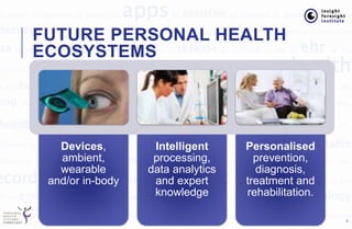 Transformative governance of personal health ecosystems  