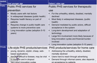 Transformative governance of personal health ecosystems  