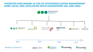 THORSTEN HUELSMANN IS CEO OF EFFIZIENZCLUSTER MANAGEMENT
GMBH (ECM) AND AFFILIATED WITH FRAUNHOFER IML AND IDSA
Member of / Partner of:
 