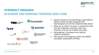 www.industrialdataspace.org // 23
 Several research and technology organisations
(RTOs) allover Europe saveguard the
technological core of the Industrial Data Space
 RTOs act as hubs in Europe, to spread the idea
into the respective countries, gain new
members and set up multiple use cases
 Participating in European and national
research programs
 IDS-specific workinggroup within the EARTO
(european association of RTOs)
STRONGLY ENGAGED
IN EUROPE AND WORKING TOWARDS IDSA HUBS
 