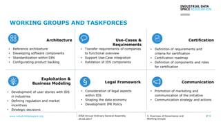 www.industrialdataspace.org // 26
Architecture
• Reference architecture
• Developing software components
• Standardization within DIN
• Configurating product backlog
Use-Cases &
Requirements
• Transfer requirements of companies
to functional overview
• Support Use-Case integration
• Validation of IDS components
Certification
• Definition of requirements and
criteria for certification
• Certification roadmap
• Definition of components and roles
for certification
Exploitation &
Business Modeling
• Development of user stories with IDS
in industries
• Defining regulation and market
incentives
• Strategic decisions
Legal Framework
• Consideration of legal aspects
within IDS
• Shaping the data economy
• Development IPR Policy
Communication
• Promotion of marketing and
communication of the initiative
• Communication strategy and actions
IDSA Annual Ordinary General Assembly
20.02.2017
3. Overview of Governance and
Working Groups
WORKING GROUPS AND TASKFORCES
 
