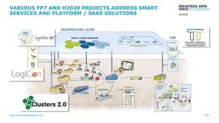 www.industrialdataspace.org // 9
VARIOUS FP7 AND H2020 PROJECTS ADDRESS SMART
SERVICES AND PLATFORM / SAAS SOLUTIONS
 