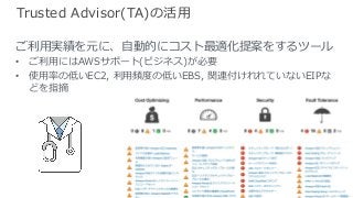© 2017, Amazon Web Services, Inc. or its Affiliates. All rights reserved.
Trusted Advisor(TA)の活⽤
ご利⽤実績を元に、⾃動的にコスト最適化提案をするツール
• ご利⽤にはAWSサポート(ビジネス)が必要
• 使⽤率の低いEC2, 利⽤頻度の低いEBS, 関連付けれれていないEIPな
どを指摘
 