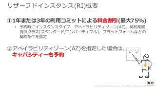 © 2017, Amazon Web Services, Inc. or its Affiliates. All rights reserved.
リザーブドインスタンス(RI)概要
①1年または3年の利⽤コミットによる料⾦割引(最⼤75%)
• 予約時にインスタンスタイプ、アベイラビリティゾーン(AZ)、契約期間、
提供クラス[スタンダード/コンバーティブル]、プラットフォームなどの
契約条件を指定
②アベイラビリティゾーン(AZ)を指定した場合は、
キャパシティーも予約
 