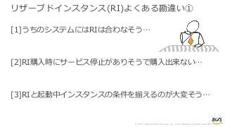 © 2017, Amazon Web Services, Inc. or its Affiliates. All rights reserved.
リザーブドインスタンス(RI)よくある勘違い①
[1]うちのシステムにはRIは合わなそう…
[2]RI購⼊時にサービス停⽌がありそうで購⼊出来ない…
[3]RIと起動中インスタンスの条件を揃えるのが⼤変そう…
 
