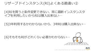 © 2017, Amazon Web Services, Inc. or its Affiliates. All rights reserved.
リザーブドインスタンス(RI)よくある勘違い②
[4]RIを買うと条件変更できない、常に最新インスタンスタ
イプを利⽤したいからRIは購⼊出来ない…
[5]3年利⽤するかわからないから、3年RIは購⼊出来ない…
[6]そもそもRIがどれくらい必要かわからない…
 
