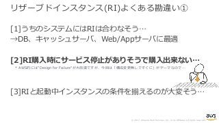 © 2017, Amazon Web Services, Inc. or its Affiliates. All rights reserved.
リザーブドインスタンス(RI)よくある勘違い①
[1]うちのシステムにはRIは合わなそう…
→DB、キャッシュサーバ、Web/Appサーバに最適
[2]RI購⼊時にサービス停⽌がありそうで購⼊出来ない…
[3]RIと起動中インスタンスの条件を揃えるのが⼤変そう…
* AWS的には”Design for Failure“が⼤前提ですが、今回は「構成変更無しですぐに」がテーマなので…
 