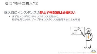 © 2017, Amazon Web Services, Inc. or its Affiliates. All rights reserved.
RIは”権利の購⼊”①
購⼊時にインスタンスの停⽌や再起動は必要ない
• まずはオンデマンドインスタンスで始めて、
様⼦を⾒てからリザーブドインスタンスを適⽤することも可能
 