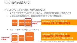 © 2017, Amazon Web Services, Inc. or its Affiliates. All rights reserved.
RIは”権利の購⼊”②
インスタンスIDとのひも付けはない
• 条件に合致するインスタンスがあれば、⾃動的に割引料⾦が適応される
• m4.largeを3台実⾏中、1台分のRI権利を持っている場合は…
• うち1台をm4.xlargeにした場合も…
＊インスタンスタイプ以外の各条件も合致している必要あり
m4.large オンデマンド料⾦×2
m4.large リザーブド料⾦×1で計算m4.large m4.large m4.large
m4.large オンデマンド料⾦×1
m4.largeリザーブド料⾦×1で計算
m4.xlarge オンデマンド料⾦×1で計算m4.large m4.large
m4.xlarge
m4.largeの
RI権利
m4.largeの
RI権利
 