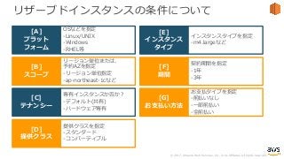 © 2017, Amazon Web Services, Inc. or its Affiliates. All rights reserved.
リザーブドインスタンスの条件について
リージョン単位または、
予約AZを指定
-リージョン単位指定
-ap-northeast-1cなど
[B]
スコープ
専有インスタンスか否か？
-デフォルト(共有)
-ハードウェア専有
[C]
テナンシー
OSなどを指定
-Linux/UNIX
-Windows
-RHEL等
[A]
プラット
フォーム
契約期間を指定
-1年
-3年
[F]
期間
お⽀払タイプを指定
-前払いなし
-⼀部前払い
-全前払い
[G]
お⽀払い⽅法
インスタンスタイプを指定
-m4.largeなど
[E]
インスタンス
タイプ
提供クラスを指定
-スタンダード
-コンバーティブル
[D]
提供クラス
 