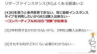 © 2017, Amazon Web Services, Inc. or its Affiliates. All rights reserved.
リザーブドインスタンス(RI)よくある勘違い②
[4]RIを買うと条件変更できない、常に最新インスタンス
タイプを利⽤したいからRIは購⼊出来ない…
→コンバーティブルRIなら”交換”が出来る
[5]3年利⽤するかわからないから、3年RIは購⼊出来ない…
[6]そもそもRIがどれくらい必要かわからない…
 