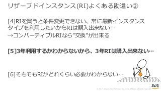 © 2017, Amazon Web Services, Inc. or its Affiliates. All rights reserved.
リザーブドインスタンス(RI)よくある勘違い②
[4]RIを買うと条件変更できない、常に最新インスタンス
タイプを利⽤したいからRIは購⼊出来ない…
→コンバーティブルRIなら”交換”が出来る
[5]3年利⽤するかわからないから、3年RIは購⼊出来ない…
[6]そもそもRIがどれくらい必要かわからない…
 