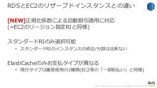 © 2017, Amazon Web Services, Inc. or its Affiliates. All rights reserved.
RDSとEC2のリザーブドインスタンスとの違い
[NEW]正規化係数による⾃動割引適⽤に対応
(=EC2のリージョン指定RIと同様)
スタンダードRIのみ選択可能
• スタンダードRIのインスタンスの統合/分割は出来ない
ElastiCacheのみお⽀払タイプが異なる
• 現⾏タイプは重度使⽤の1種類(EC2等の「⼀部前払い」と同様)
 