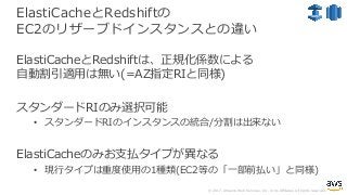 © 2017, Amazon Web Services, Inc. or its Affiliates. All rights reserved.
ElastiCacheとRedshiftの
EC2のリザーブドインスタンスとの違い
ElastiCacheとRedshiftは、正規化係数による
⾃動割引適⽤は無い(=AZ指定RIと同様)
スタンダードRIのみ選択可能
• スタンダードRIのインスタンスの統合/分割は出来ない
ElastiCacheのみお⽀払タイプが異なる
• 現⾏タイプは重度使⽤の1種類(EC2等の「⼀部前払い」と同様)
 