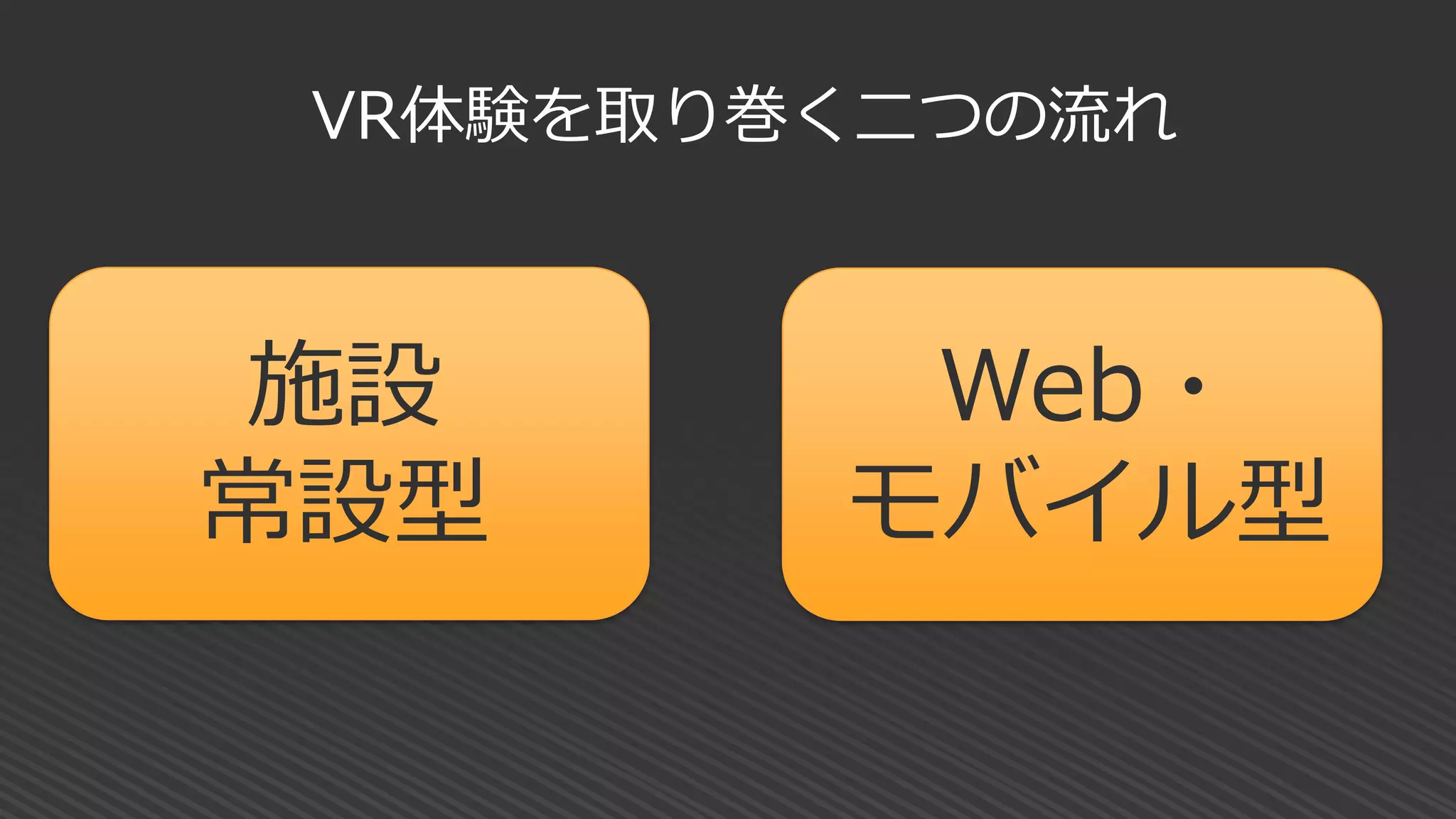 施設
常設型
VR体験を取り巻く二つの流れ
Web・
モバイル型
 