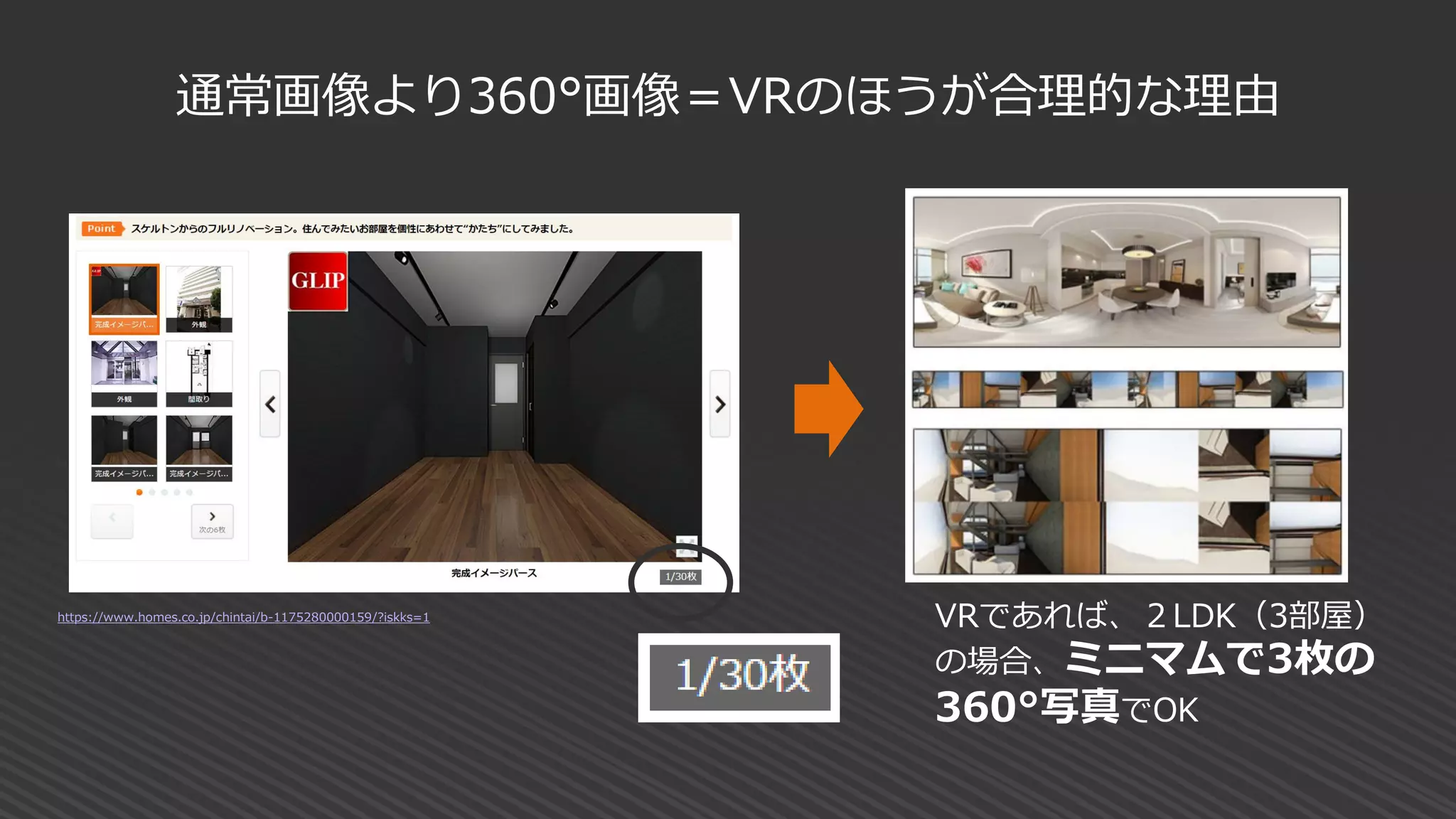 通常画像より360°画像＝VRのほうが合理的な理由
https://www.homes.co.jp/chintai/b-1175280000159/?iskks=1 VRであれば、２LDK（3部屋）
の場合、ミニマムで3枚の
360°写真でOK
 