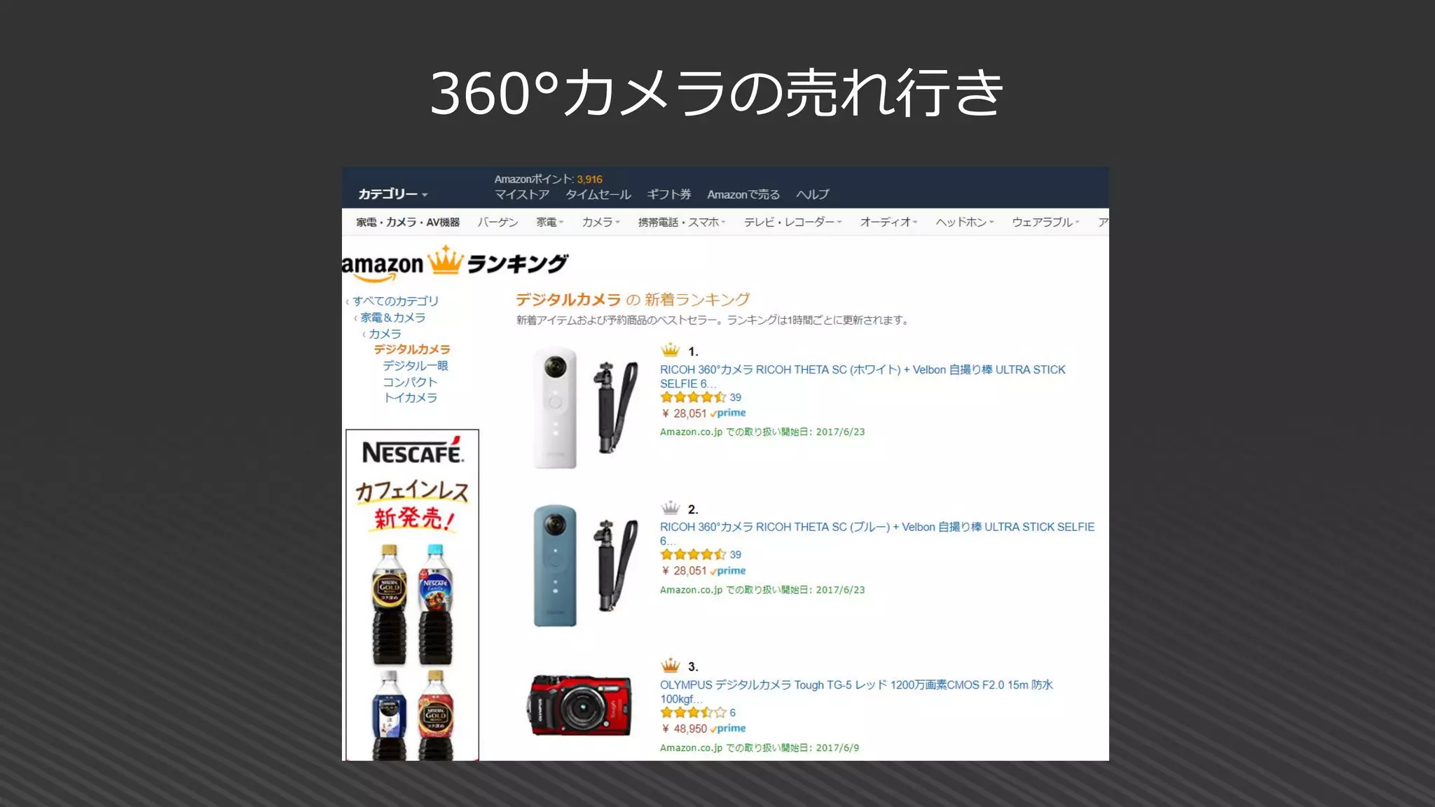 360°カメラの売れ行き
 