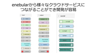 enebularから様々なクラウドサービスに
つながることができ開発が容易
 