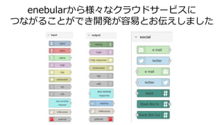 enebularから様々なクラウドサービスに
つながることができ開発が容易とお伝えしました
 