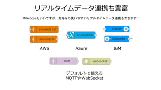リアルタイムデータ連携も豊富
Milkcocoaもいいですが、お好みの使いやすいリアルタイムデータ連携もできます！
AWS Azure IBM
デフォルトで使える
MQTTやWebSocket
 