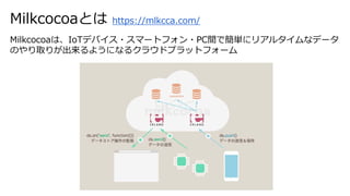 Milkcocoaとは https://mlkcca.com/
Milkcocoaは、IoTデバイス・スマートフォン・PC間で簡単にリアルタイムなデータ
のやり取りが出来るようになるクラウドプラットフォーム
 
