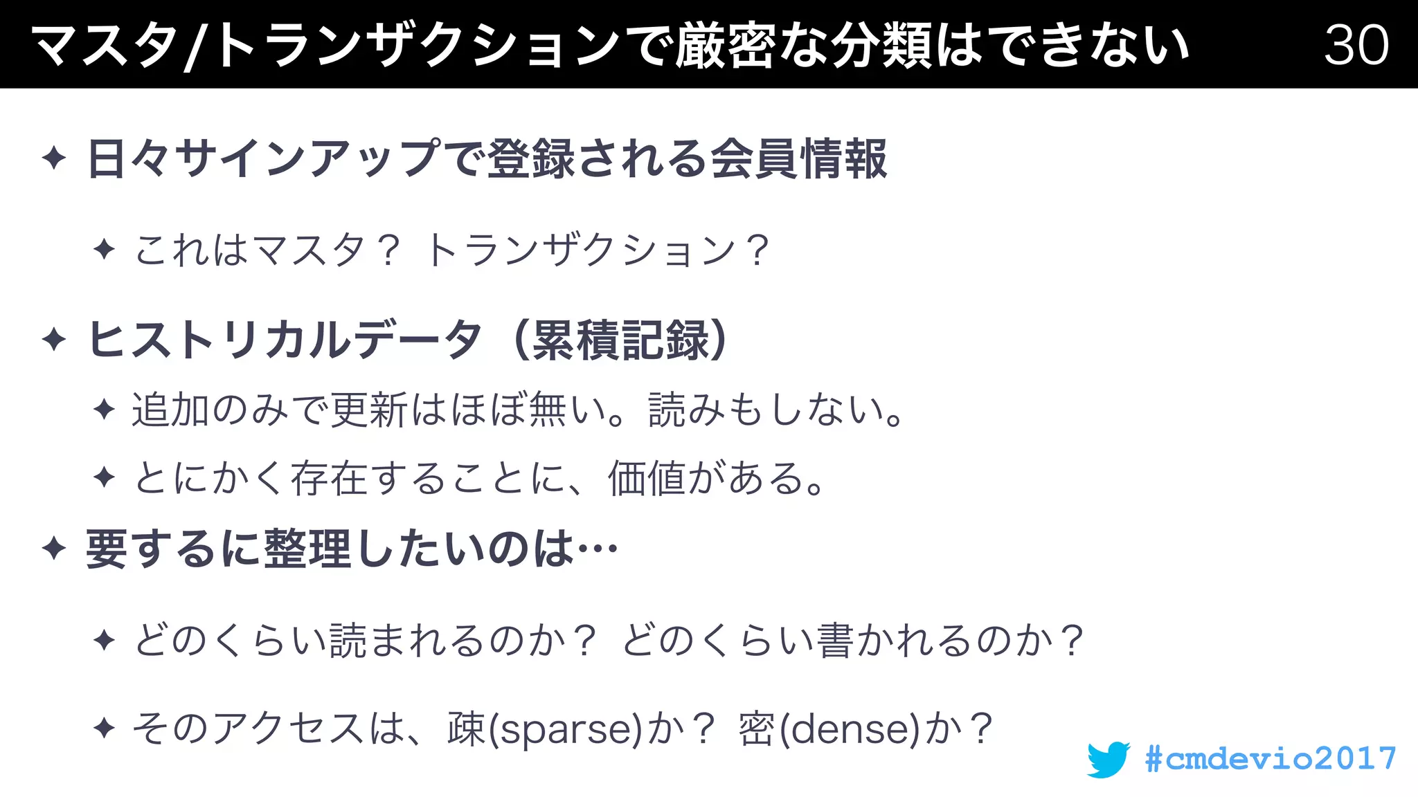 #cmdevio2017
✦
✦
✦
✦
✦
✦
✦
✦
 