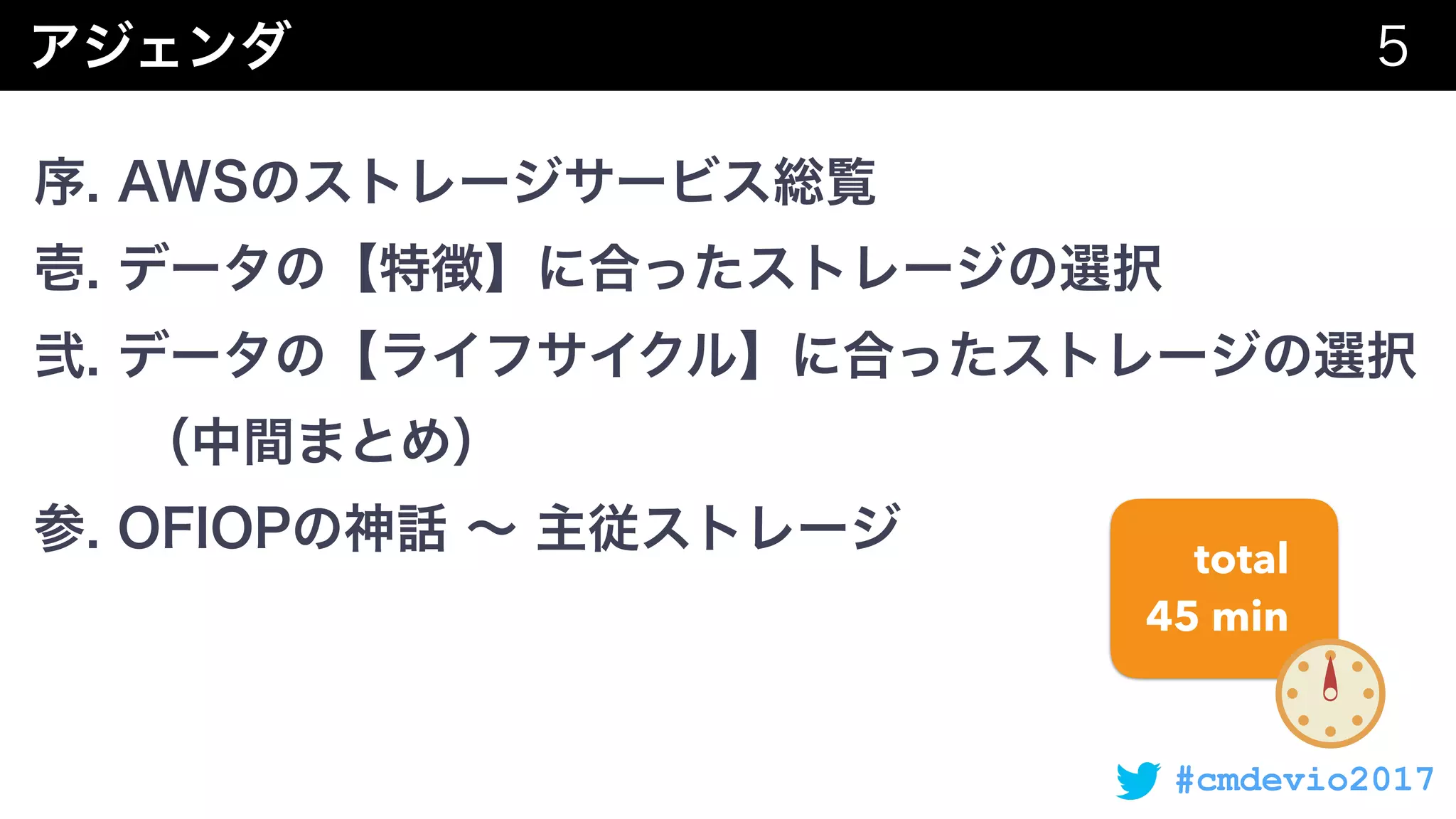 #cmdevio2017
total
45 min
 