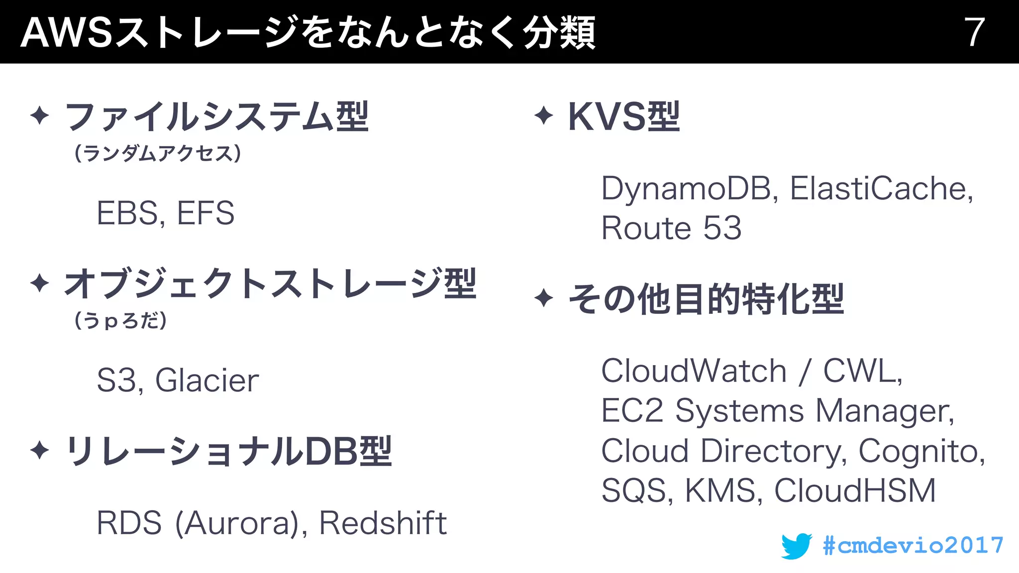 #cmdevio2017
✦  
✦
✦
✦
 
✦
 
 
 
 