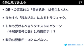 #cmdevio2017
✦
✦
✦  
✦
 