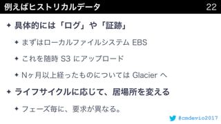 #cmdevio2017
✦
✦
✦
✦
✦
✦
 