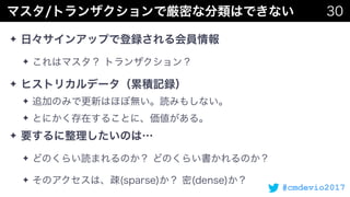 #cmdevio2017
✦
✦
✦
✦
✦
✦
✦
✦
 