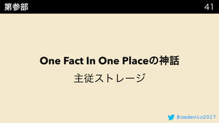 #cmdevio2017
One Fact In One Place
 