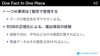 #cmdevio2017
✦
✦
✦
✦
✦
 