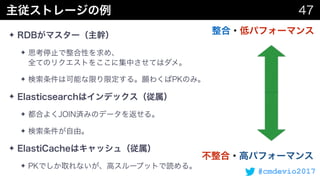 #cmdevio2017
✦
✦  
✦
✦
✦
✦
✦
✦
 