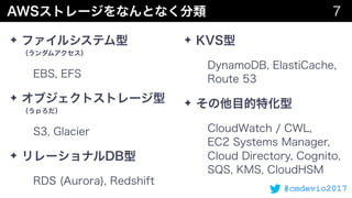 #cmdevio2017
✦  
✦
✦
✦
 
✦
 
 
 
 