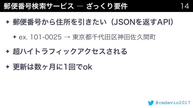 Awsクラウドデータストレージ総論