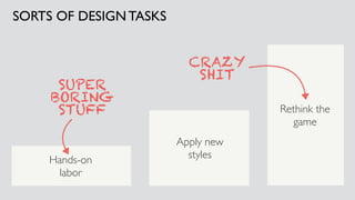 Rethink the
game
Apply new
stylesHands-on
labor
SORTS OF DESIGN TASKS
CRAZY
SHIT
SUPER
BORING
STUFF
 