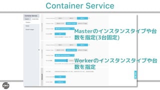 Container Service
Masterのインスタンスタイプや台
数を指定(3台固定)
Workerのインスタンスタイプや台
数を指定
 