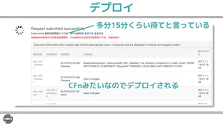 デプロイ
CFnみたいなのでデプロイされる
多分15分くらい待てと言っている
 