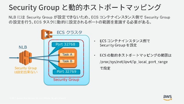 Aws Black Belt Elb Update Network Load Balaner Nlb